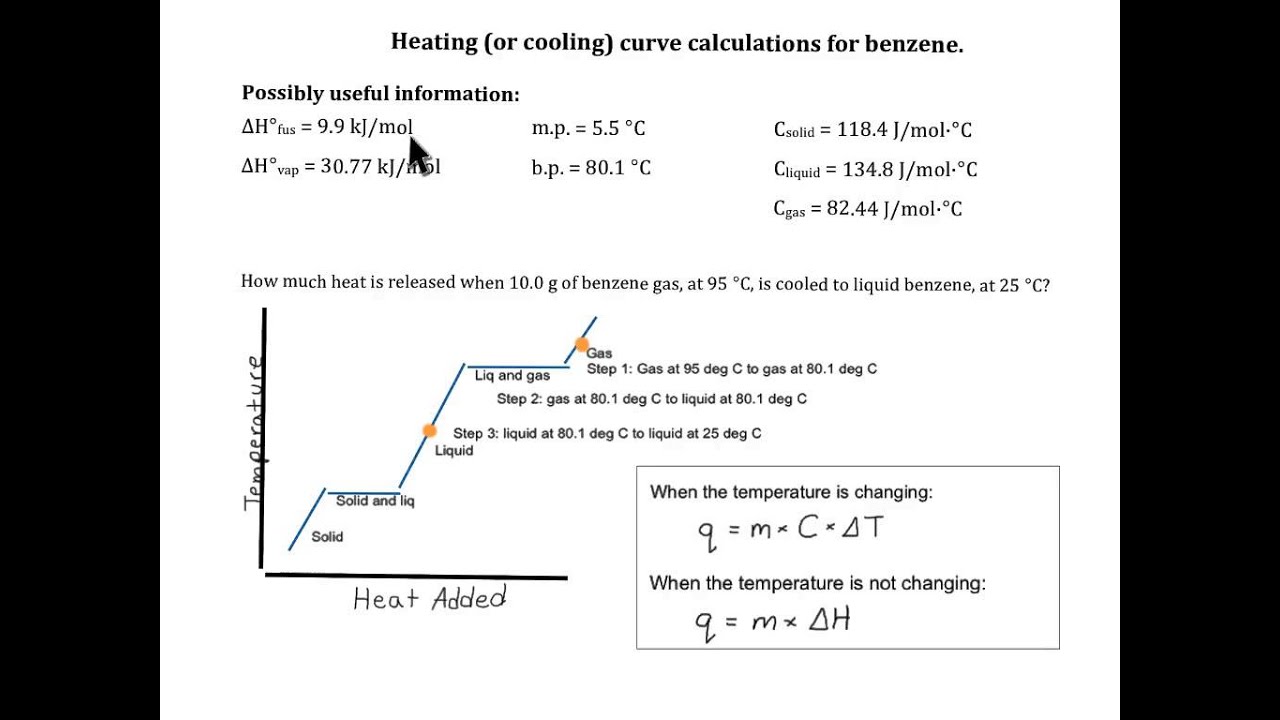 Heating Curve Calculation benzene YouTube