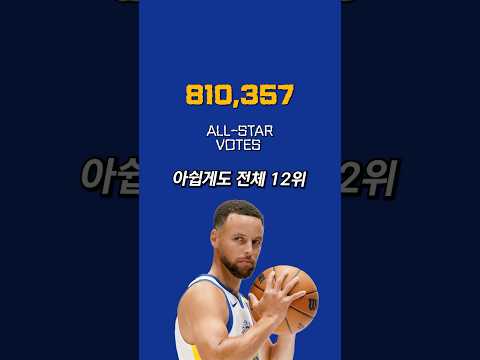 충격적인 NBA 올스타 근황ㄷㄷ