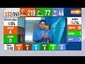 West Bengal Opinion Poll 2024: मोदी या ममता बैनर्जी...बंगाल की 42 सीटों का ओपिनयन पोल देखिए  - 07:13 min - News - Video