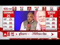 Sandeep Chaudhary LIVE: Lok Sabha Election 2024 Opinion Poll LIVE संदीप चौधरी के साथ | Cvoter Survey  - 11:23:44 min - News - Video