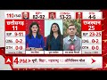 ABP-C Voter Opinion Poll: छत्तीसगढ़ की 11 सीटों पर क्या कहती है जनता? देखिए ये आंकड़े - 04:27 min - News - Video