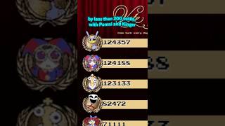 Digital Circus Award Show ENDS TOMORROW!