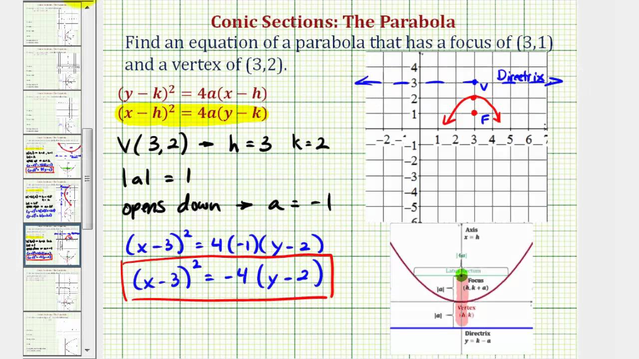 ex-2-find-the-equation-of-a-parabola-given-the-focus-and-vertex