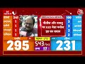 Lok Sabha Election Results: चुनाव नतीजों से पहले RJD नेता Manoj Kumar Jha का बड़ा बयान |Nitish Kumar  - 07:57 min - News - Video