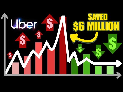 How Uber Saved $6,000,000 in Database Costs