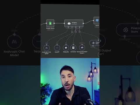 Claude 3.7 Sonnet: BEST AI Model for AI Agents in #n8n #ai
