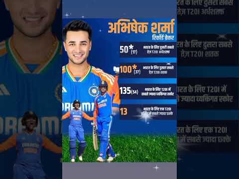 Abhishek Sharma record break