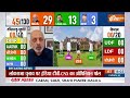 Telangana Opinion Poll 2024: इस बार तेलंगाना में किसकी सरकार? | BJP vs Congress | PM Modi | Owaisi  - 11:47 min - News - Video