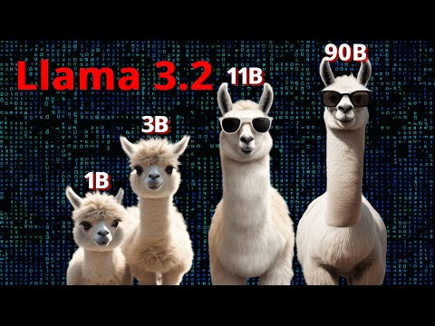 Llama 3.2 goes Multimodal and to the Edge