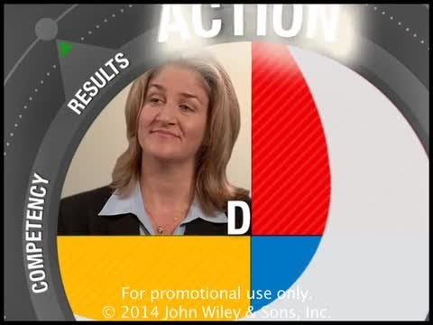 1. Everything DiSC® Sales: Introduction