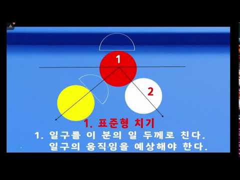 세리의 시작 // 세리 연마에 시간만 낭비하지 말자!  //  접근 방법을 바꿔야 한다!  //   세리의  기본 _ 세리 : 표준형 익히기 _ 세리 원리와 이치