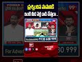 ప్రశ్నించిన పాపానికి  ఇంటి మీద వెళ్లి దాడి చేస్తారా ..#YSRCP #ShekarReddy #appolitics - 01:21 min - News - Video