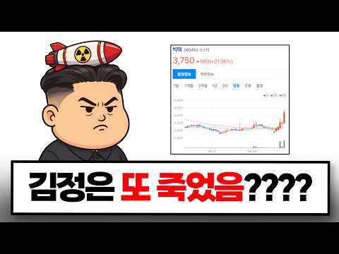 <strong>지금</strong> 우리가 <strong>가장</strong> 무서운 차트