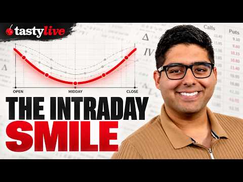 The Intraday Volatility Smile Every Day Trader Should Know