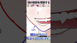 この顔の輪郭の描き方知っていますか？【描き方】