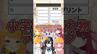 小学生の忘れ物ランキング【#ミリプロ】