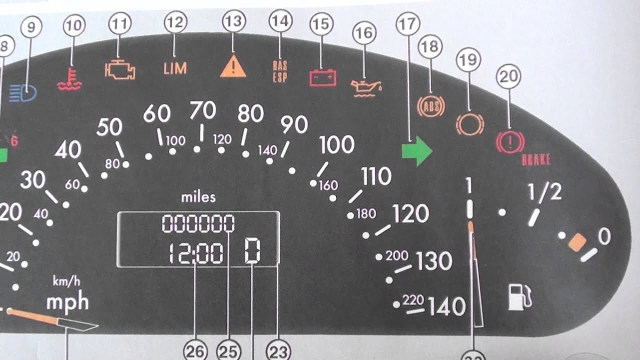 Mercedes dashboard warning lights explained #4