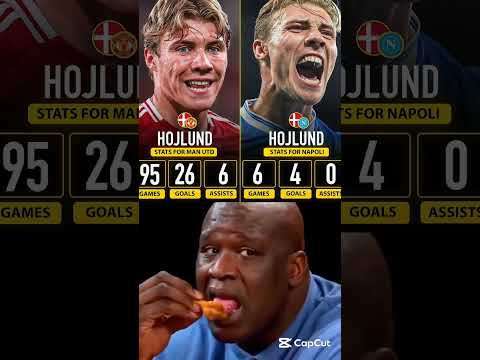 #shorts hojlund stats this season 🔥 pls subscribe 🙏🥺 #football #1million