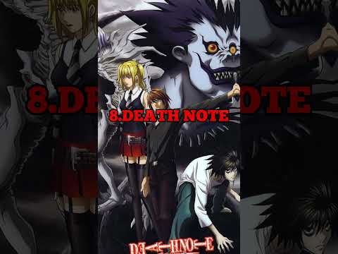 TOP 10 anime of all time #fact #top10 #anime