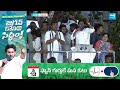 CM Jagan: ఇది అభివృద్ధి అంటే..| CM Jagan Strong Reply to Chandrababu Comments | AP Elections 2024  - 08:08 min - News - Video