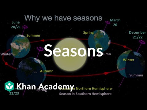 Seasons | The Earth-sun-moon system | Middle school Earth and space science | Khan Academy