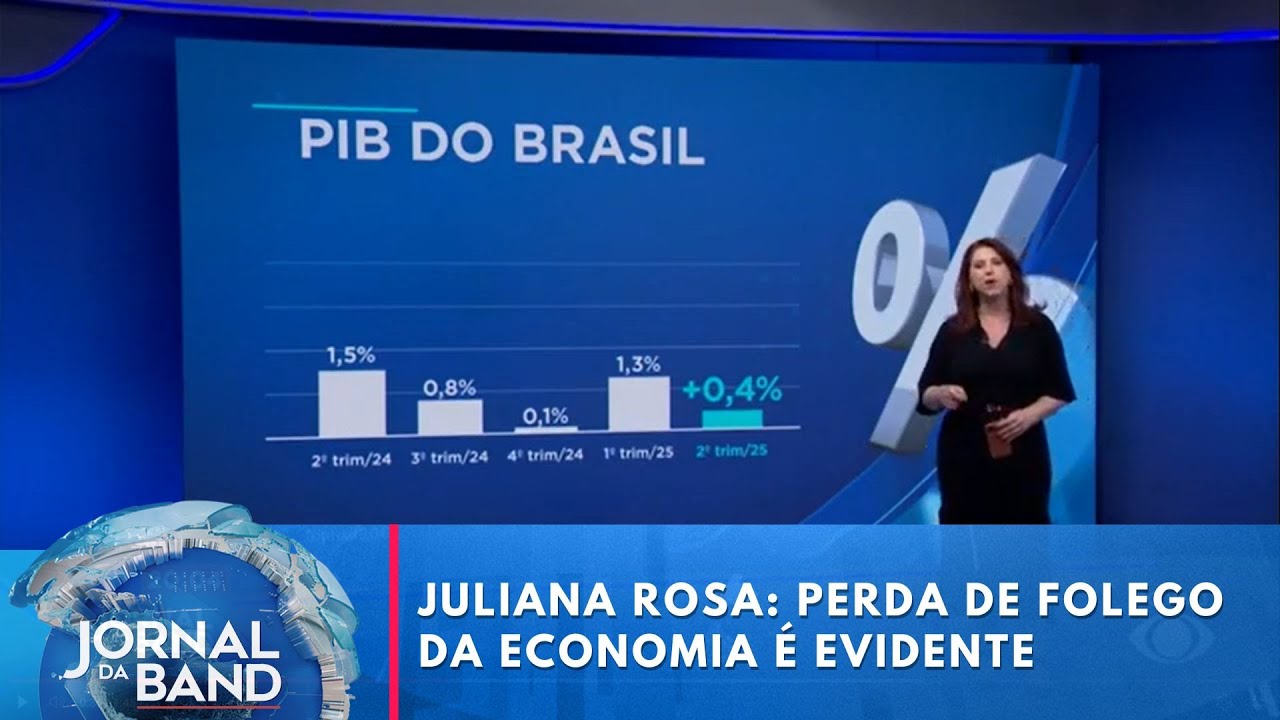 Juliana Rosa perda de folego da economia é evidente