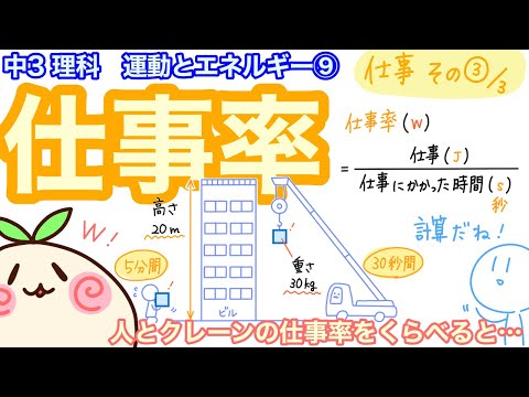 【中3理科p9】仕事率の計算！短い時間でちゃちゃっとね【仕事その３】