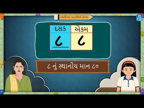 2nd Maths | પરિચય- સ્થાનીય માન | Gujarati Medium