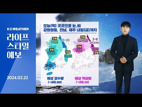 [날씨] 2월22일_ 강원영동, 전남, 제주 내일(금)까지 눈, 비…아침 추워지고 낮 포근해져