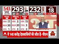 PM Modi Election Result Speech: इन राज्यों में कांग्रेस का सूपड़ा साफ हो गया | NDA | ABP News - 04:04 min - News - Video