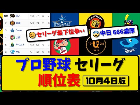 【最新】プロ野球セ・リーグ順位表 10月4日版｜中日1-3横浜｜広島vsヤクルト｜阪神｜巨人｜【まとめ・反応集・なんJ・2ch】