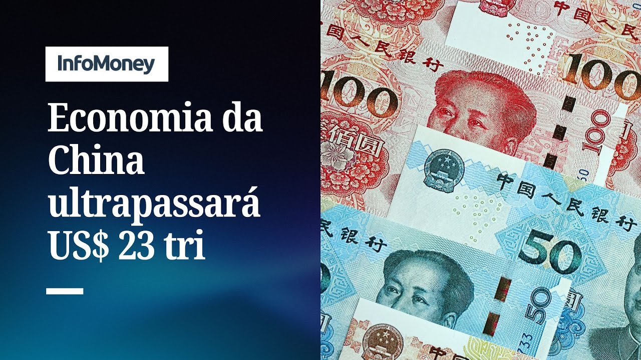 Economia da China ultrapassará US$ 238 trilhões até 2030 | InfoMoney News TV Online Economia da China ultrapassará US$ 238 trilhões até 2030 | InfoMoney News