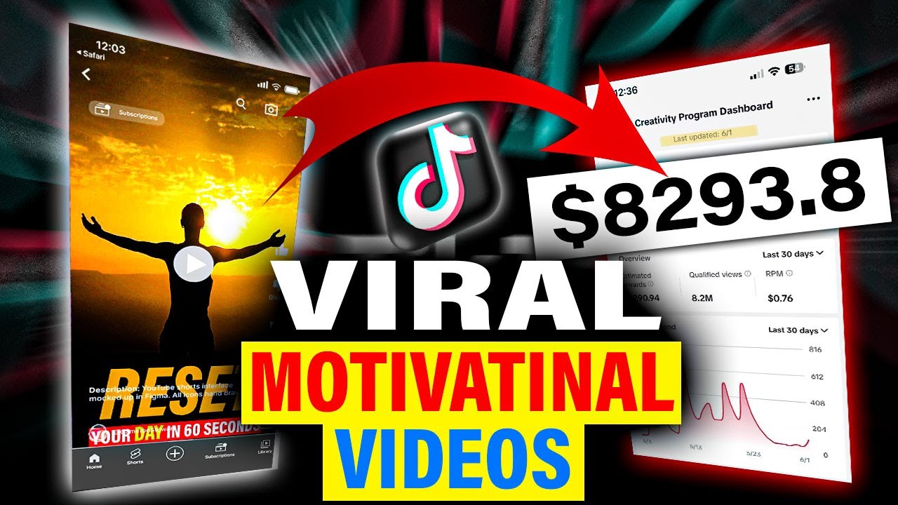 How to ACTUALLY Create VIRAL Motivational Videos for TikTok Creativity Program