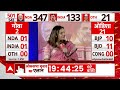 Sandeep Chaudhary: शिंदे-उद्धव में ठन गई ! NDA को कितना नुकसान ? Lok Sabha Chunav 2024  - 06:28 min - News - Video