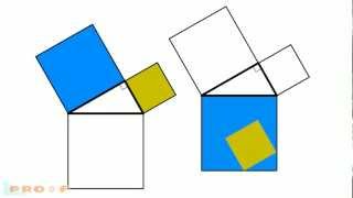 「ピタゴラスの定理」の証明アニメ3（パズル的な証明方法）  