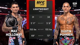 UFC 318: Max Holloway vs Dustin Poirier 3 Full Fight