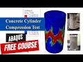 ABAQUS Tutorial Concrete Cylinder compression Test using Concrete Damage Plasticity (CDP) Model