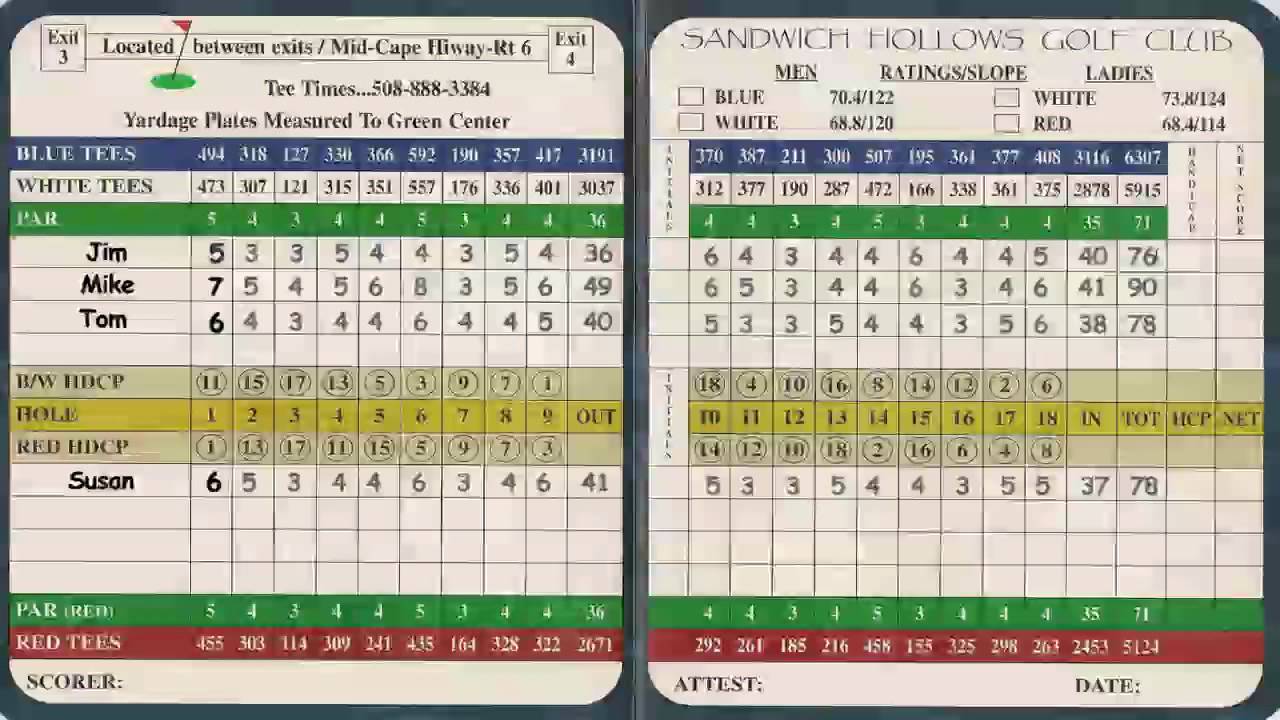 Understanding Your Golf Score Card YouTube