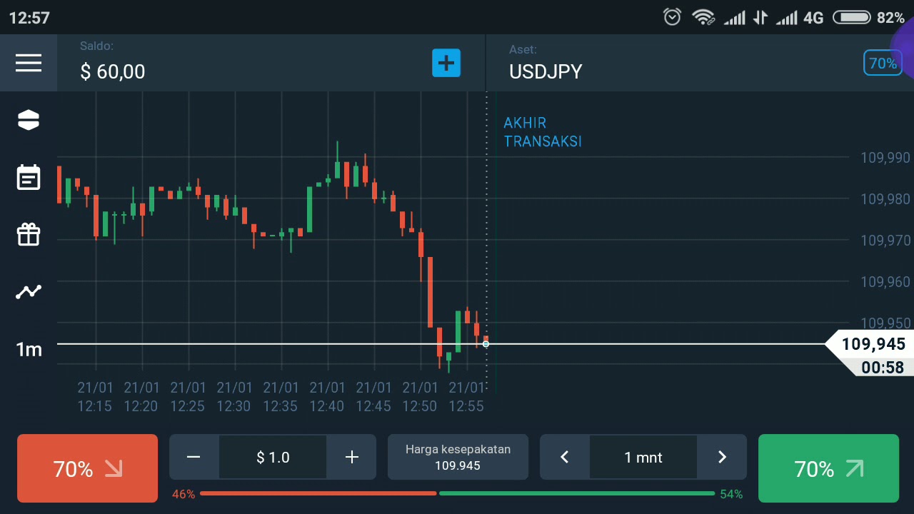 cara deposit olymp trade menggunakan fasapay com dan cara daftar olymp trade dapat bonus 100 video sportnk