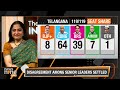 Revanth Reddy to be CM of Telangana, prevails despite opposition from party members | News9  - 16:28 min - News - Video