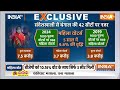 Modi Election 2024 LIVE: मां माटी मानुष की शक्ति..ममता को भारी पड़ गई  | PM Modi On Mamata Banerjee  - 00:00 min - News - Video