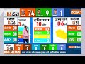 Haryana Opinion Poll Lok Sabha Election: हरियाणा में बीजेपी की एकतरफा जीत ! NDA | I.N.D.I.A  - 04:04 min - News - Video