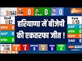 Haryana Opinion Poll Lok Sabha Election: हरियाणा में बीजेपी की एकतरफा जीत ! NDA | I.N.D.I.A