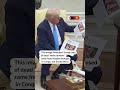 Trumps image of dead white farmers in South Africa came from Congo  - 00:26 min - News - Video