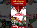 కాంగ్రెస్ పార్టీ సిద్ధాంతాలు ఆ పార్టీ వాళ్ళకే తెలువదు.. #kondavishweshwarreddy #congres | ABN Telugu  - 01:00 min - News - Video