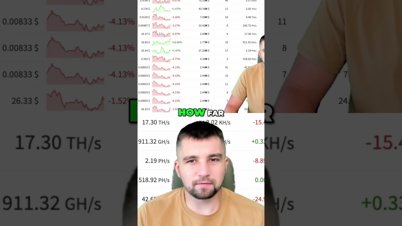 Dogecoin Mining Dominates! Litecoin vs Kaspa: Crypto Mining Showdown! shorts