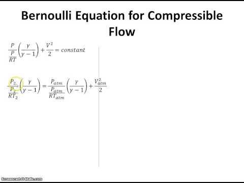 Stagnation Pressure