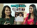 Amala About Nagarjuna Beauty Secrets- Interview