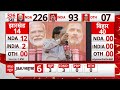 Andhra Pradesh Opinion Poll: ओपिनियन पोल में NDA ने किया कमाल, जानिए क्या है जनता की राय  | Election  - 06:10 min - News - Video