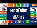 MP Opinion Poll Lok Sabha Election: 2024 की रेस में MP में कौन जीतेगा ? NDA | I.N.D.I.A